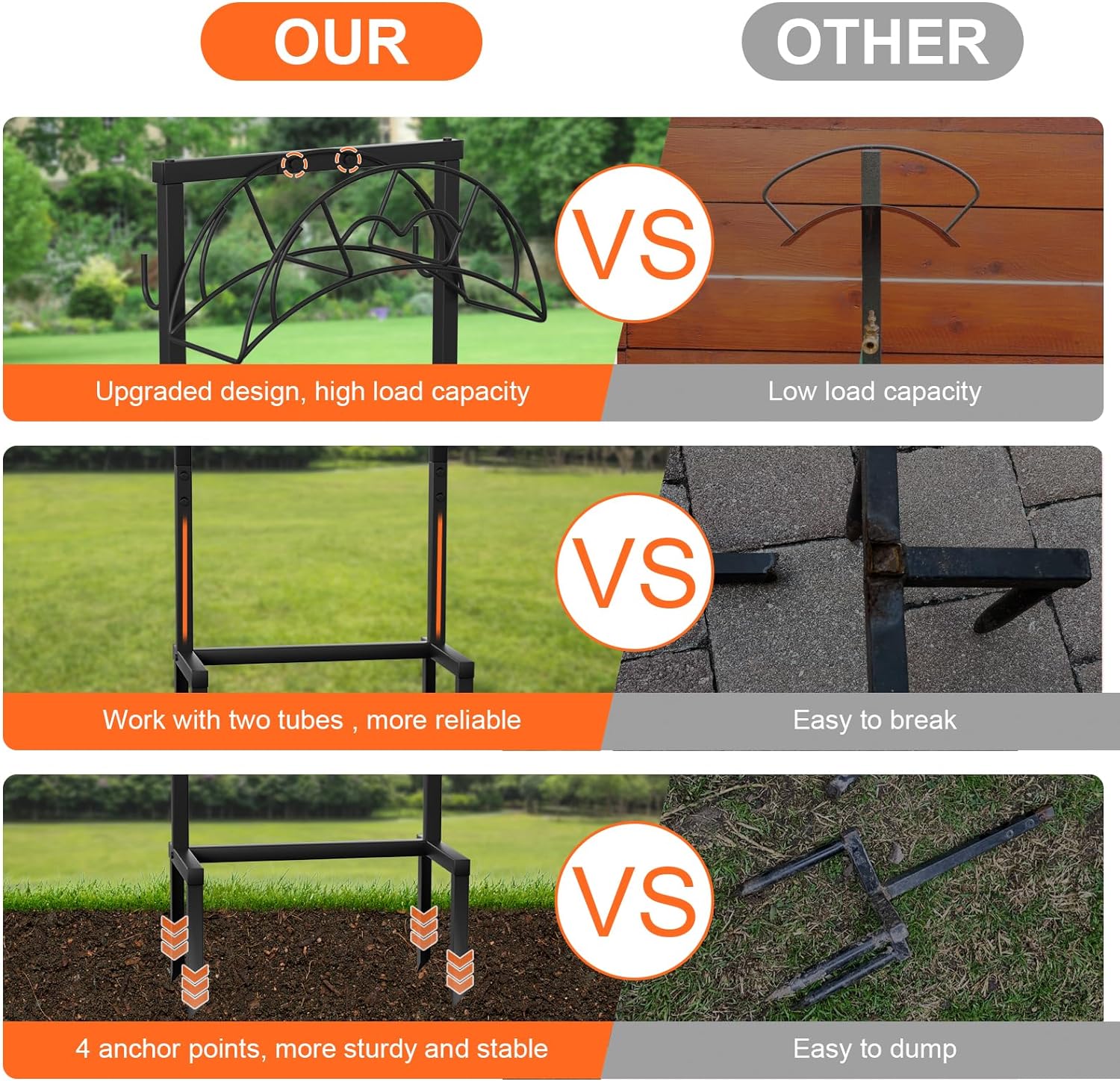 VyGrow  Garden Hose Holder, Freestanding Heavy Duty Water Hose Holder - new