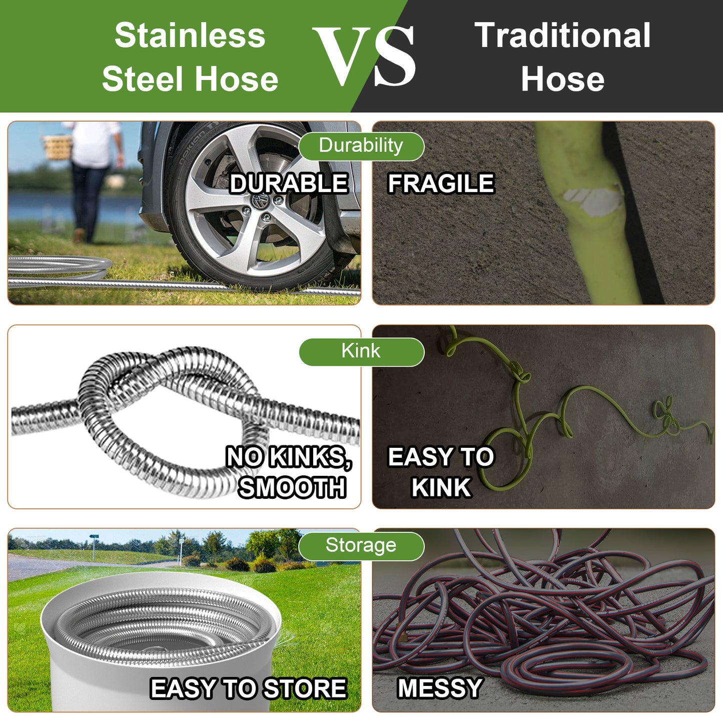 Stainless Steel Garden Hose 25ft, Heavy-Duty Water Hose with 10 Function Nozzle, Puncture Proof, No-Tangle, No-Kink, Garden Hose for Yards, Car Washing & Outdoor Cleaning