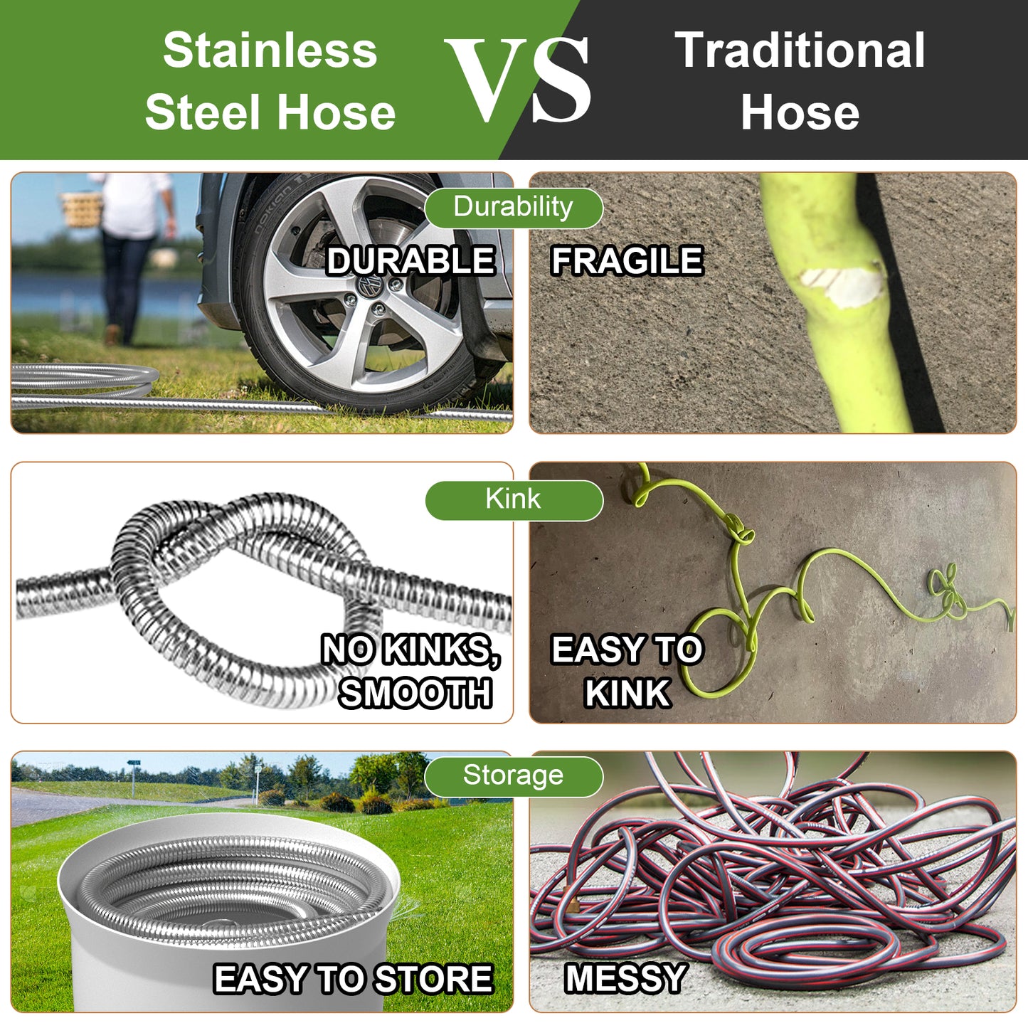 NEYCIL Stainless Steel Garden Hose 50ft, Heavy-Duty Water Hose with 10 Function Nozzle, Puncture Proof, No-Tangle, No-Kink, Garden Hose for Yards, Car Washing & Outdoor Cleaning