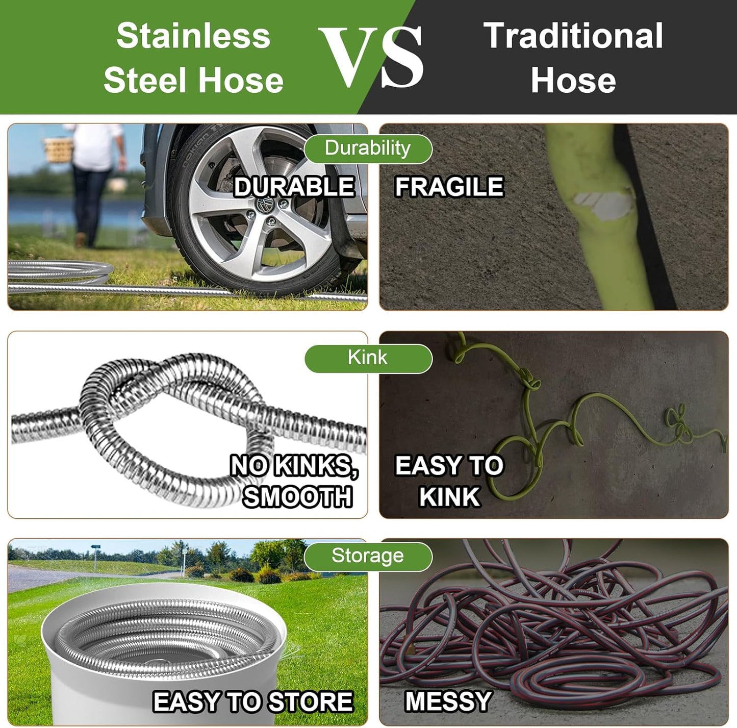 NEYCIL Stainless Steel Garden Hose 50ft, Heavy-Duty Water Hose with 10 Function Nozzle, Puncture Proof, No-Tangle, No-Kink, Garden Hose for Yards, Car Washing & Outdoor Cleaning